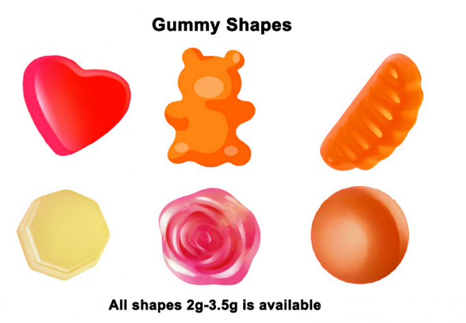 개인 상표는 아이 Multivitamins와 Omega3 곰 고무 같은 사탕을 보충합니다